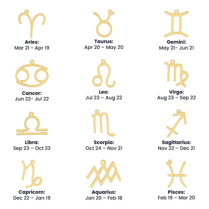 Always Know Where Your Stars Will Take You - Zodiac Necklace